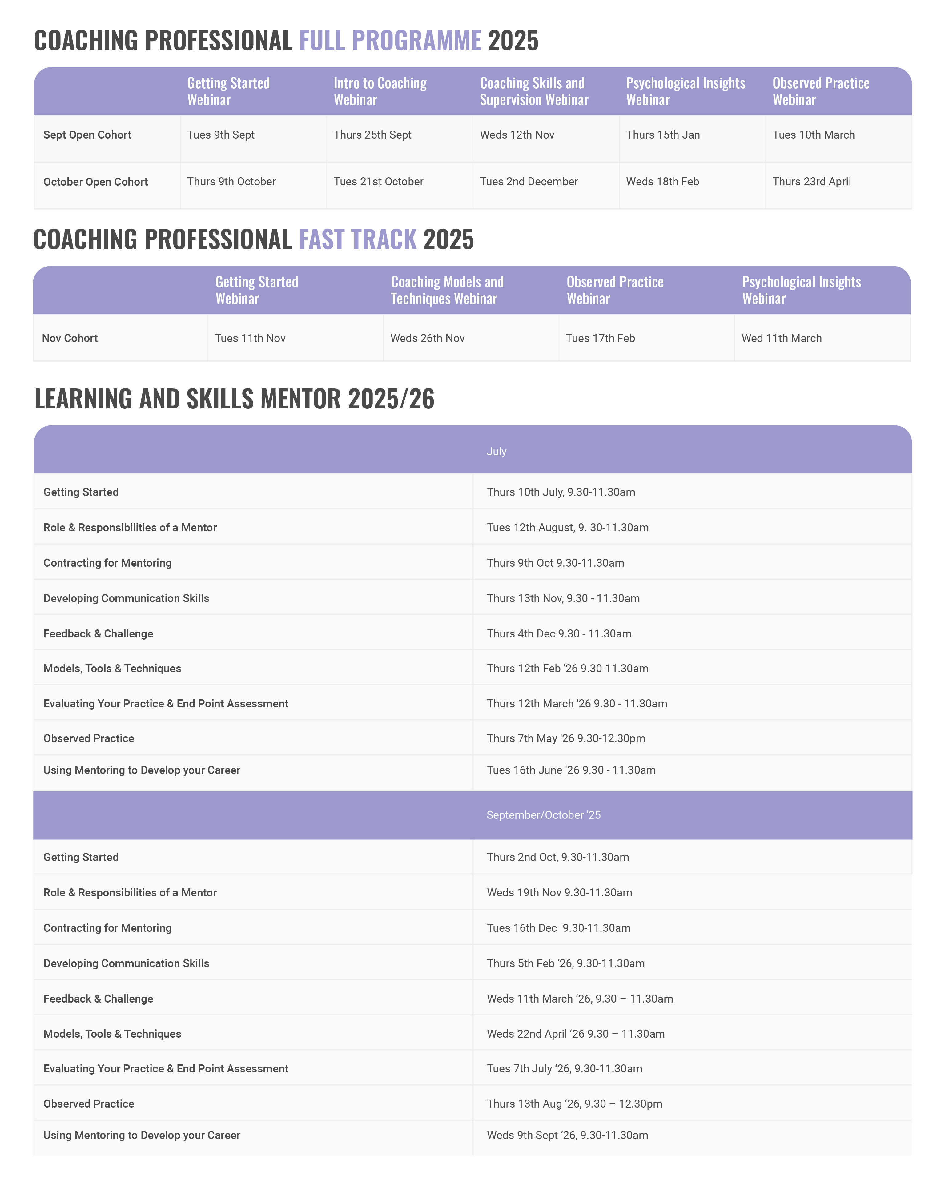 2025 Apprenticeship Dates